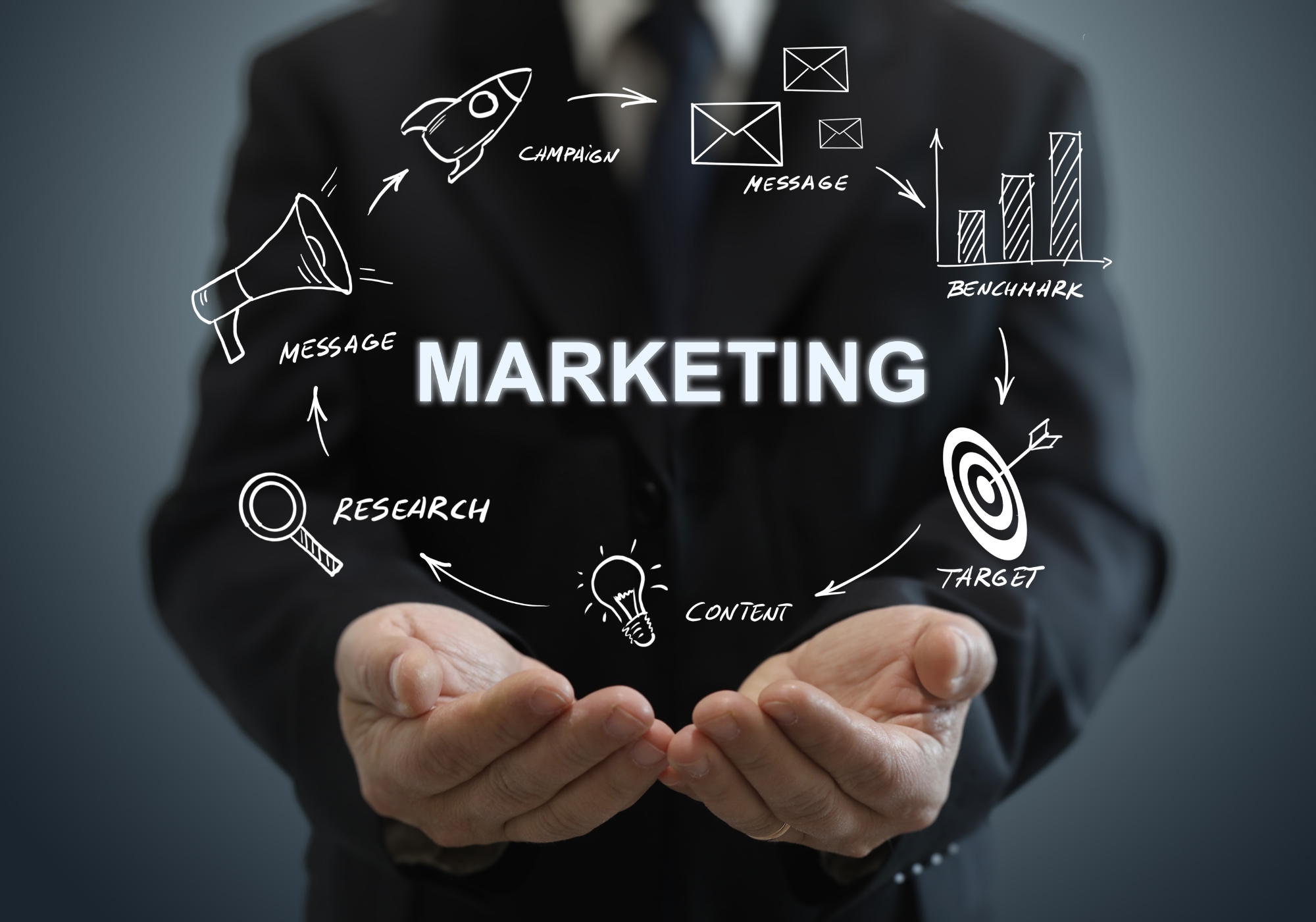 Marketing Valladolid