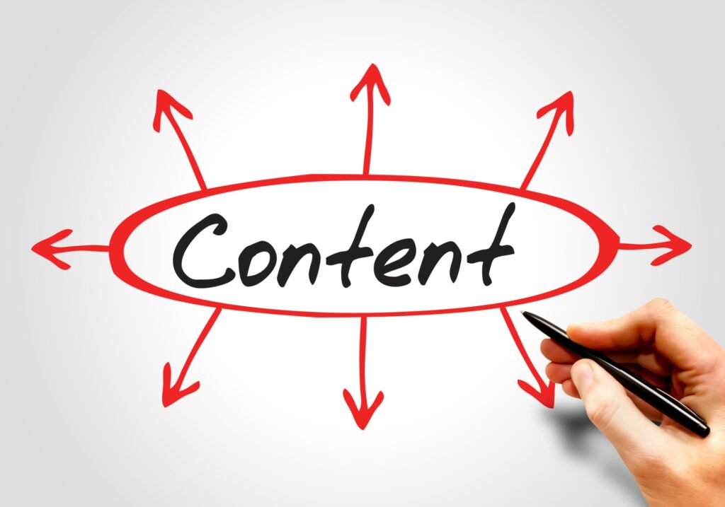 creación de contenido