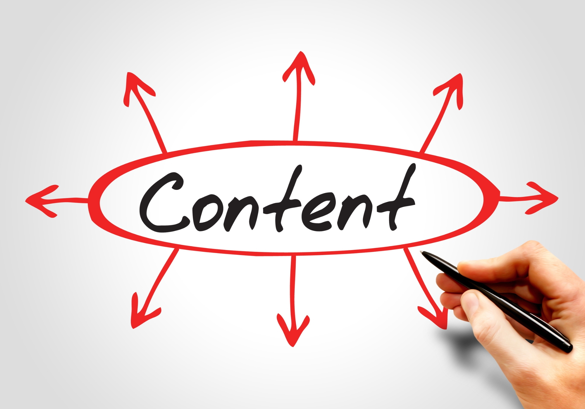 creación de contenido