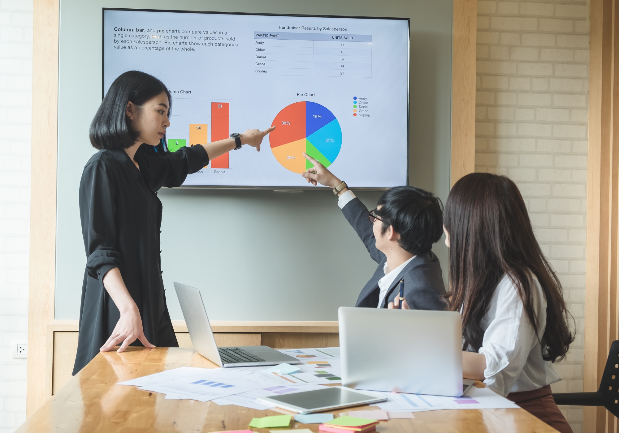 Trabajos de Marketing Digital